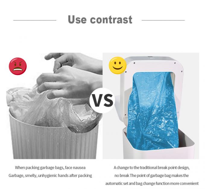 Automatic bagging installation bag systems sealing smart sensor trash can bags for smart waste bin